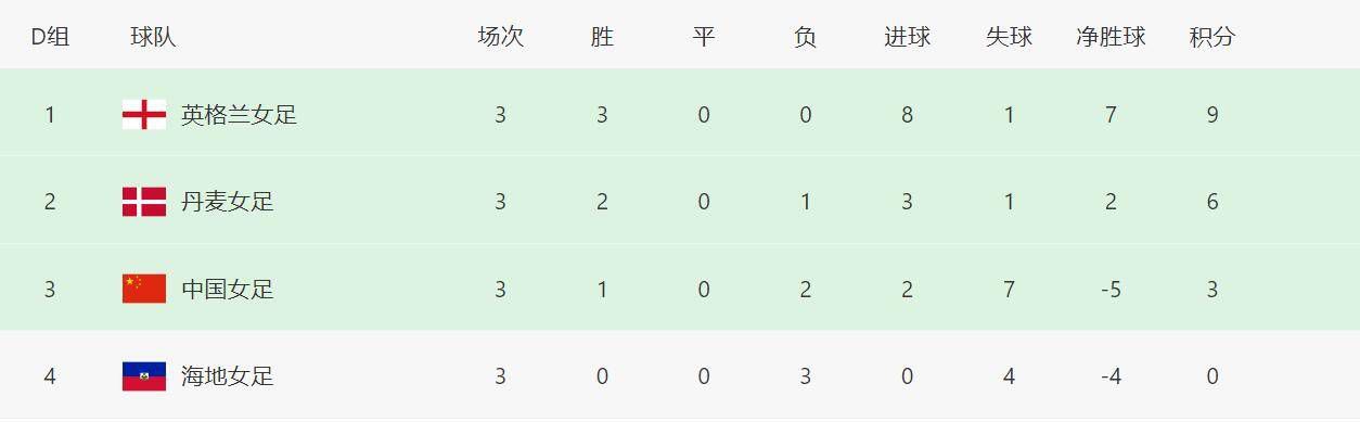 女人把扒开给男人爽动图