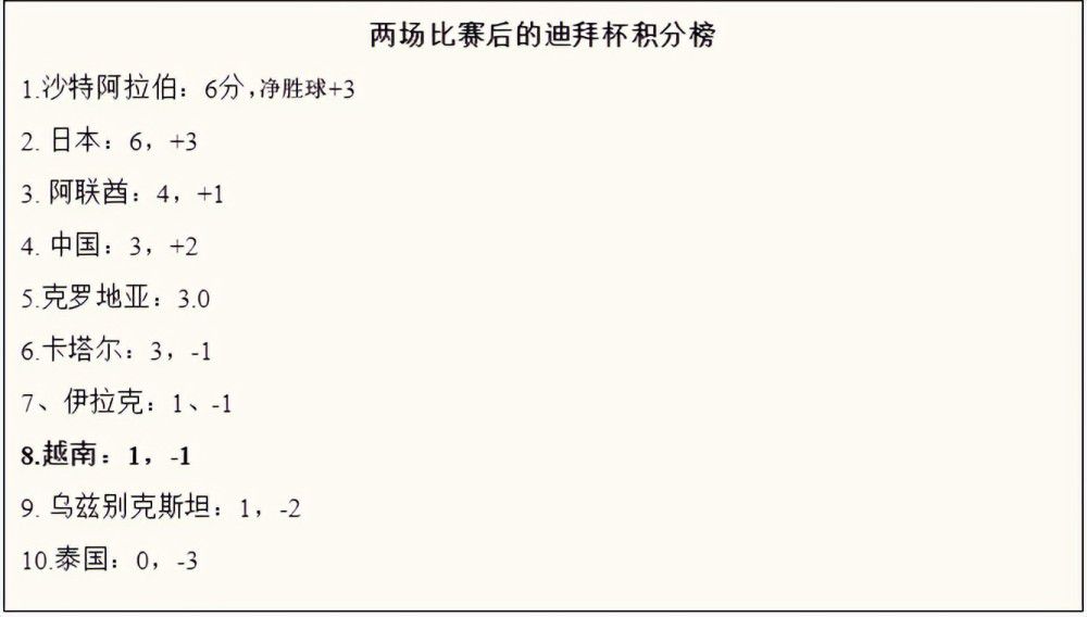 杨十六
